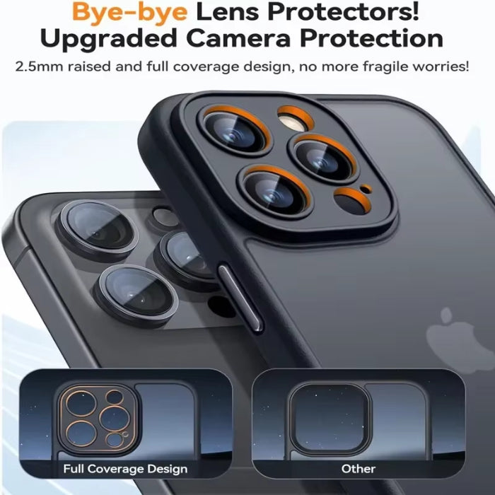 Matte Phone Case For iPhone