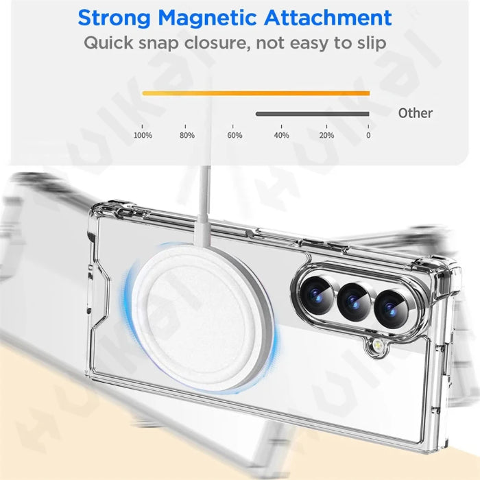 Thin Anti-shock Magnetic Case for Samsung
