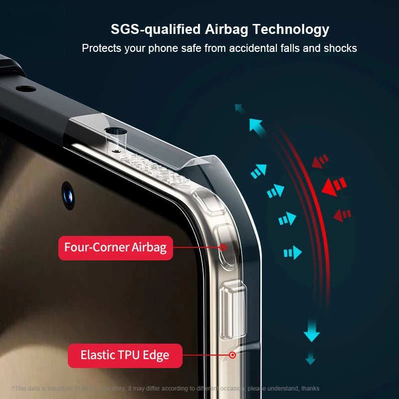 Anti-drop transparent Case For Samsung