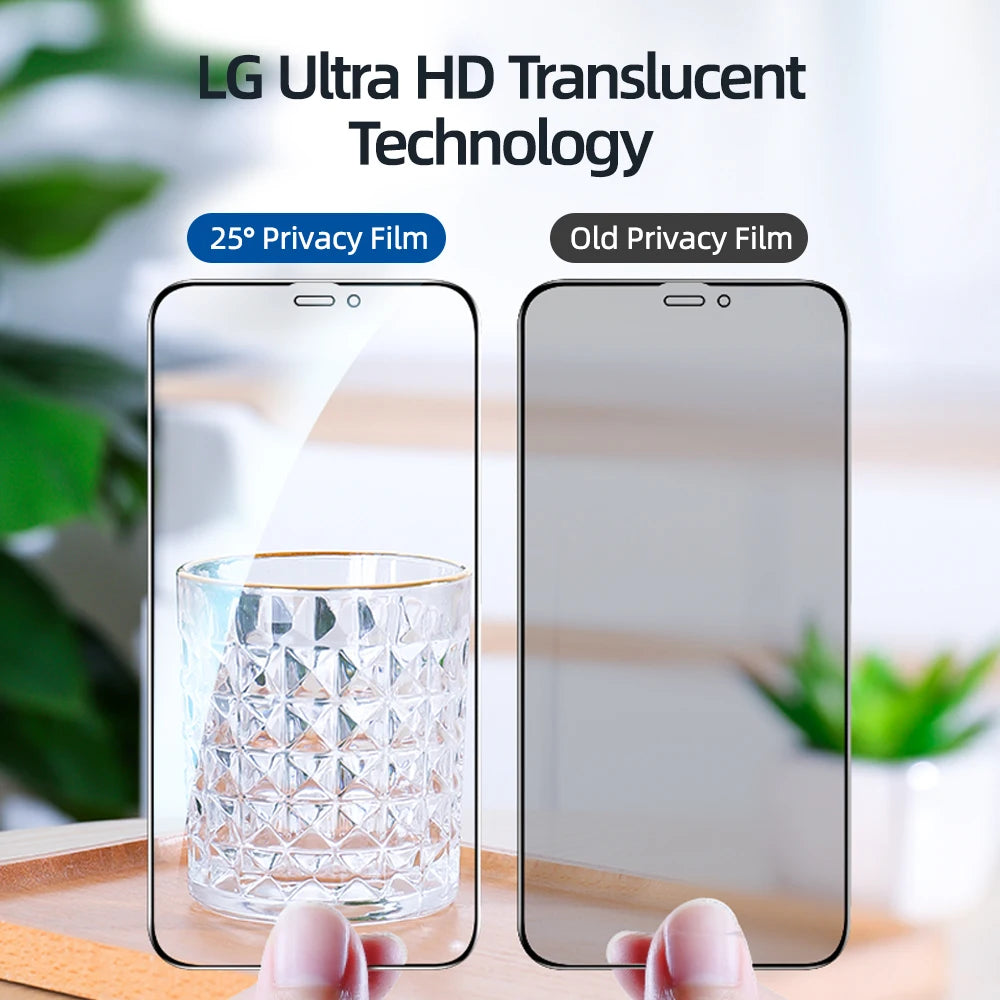 Screen Protector Anti-spy Tempered Glass For iPhone