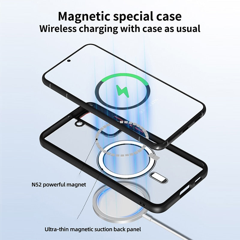 Armor Magnetic Lens Protection Case For Samsung