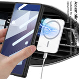 Magnetic Rotating Bracket Case for Samsung