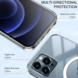 Clear Magnetic Shockproof Case For iPhone