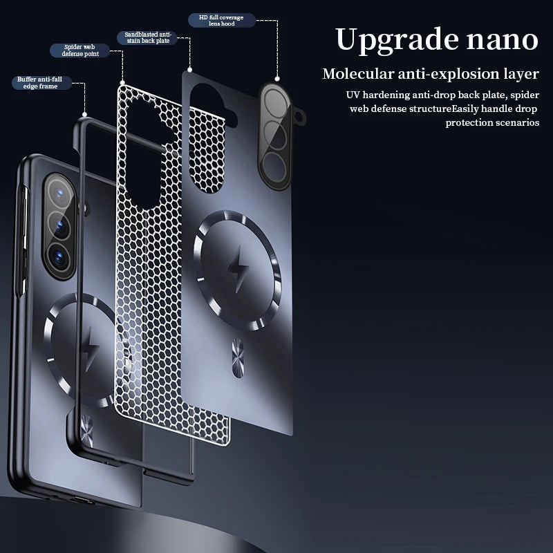 Luxury AG Matte Magnetic Case For Samsung