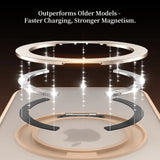 Rotating Magnetic Kickstand Stand Phone Case For iPhone