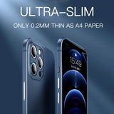 New 0.2MM Ultra Thin Matte PP Case For iphone
