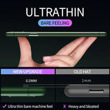 New 0.2MM Ultra Thin Matte PP Case For iphone