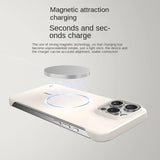 Ultra Thin Frameless Magnetic Case For iPhone