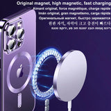 Magnetic Plating Case For iPhone