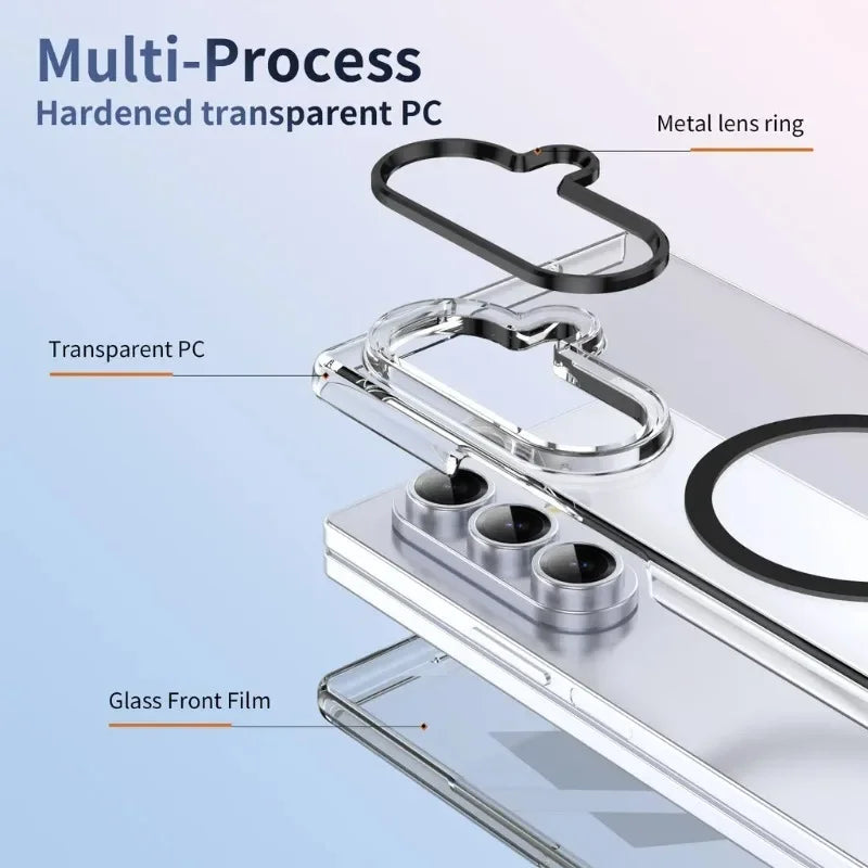 Ultra Slim Transparent Magsafe Phone Case For Samsung