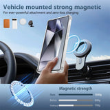 Rotating Magnetic Folding Stand Transparent Phone Case for Samsung