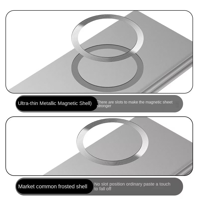 Ultra Thin Metal Paint Plating Magnetic Frosting Case For Samsung