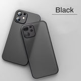 New 0.2MM Ultra Thin Matte PP Case For iphone