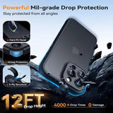 Matte Phone Case For iPhone