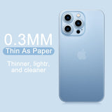 Ultra Thin Transparent Matte Case For iPhone