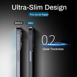 0.2mm Ultra Thin Matte Case For iPhone
