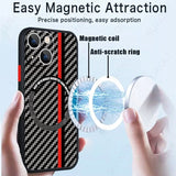 Magnetic Fiber Matte Case For iPhone