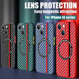 Magnetic Fiber Matte Case For iPhone