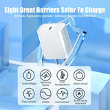 Fast USB Charger For iPhone